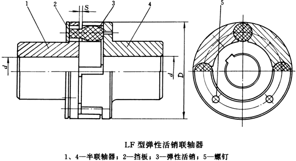 LF型彈性活銷聯(lián)軸器